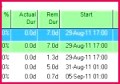 5 Excel Accounting Spreadsheet