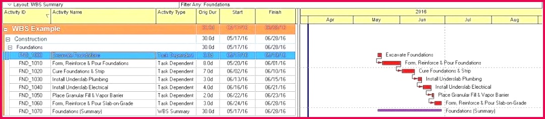 Best Ms Excel Invoice Templates Unique Basic Receipt Template Free 50 Number 4 Cake Template