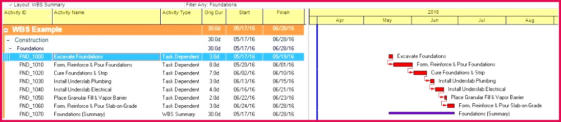 Free Blank Spreadsheet Template Luxury Excel order form Best 16 New Free Blank Excel Spreadsheet