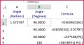 7 Excel formulas for Financial Analysis