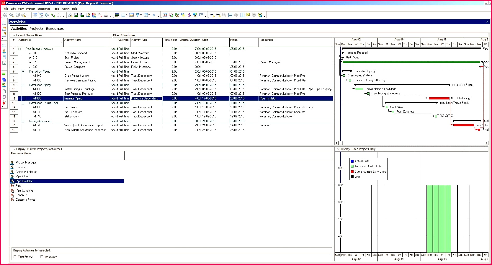 Download by size Handphone Tablet Desktop Original Size Back To Microsoft Excel Gantt Chart Template Free Download