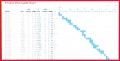 4 Excel Graph Templates Free Download