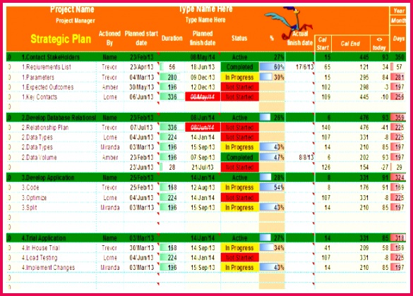 project tracking sheet