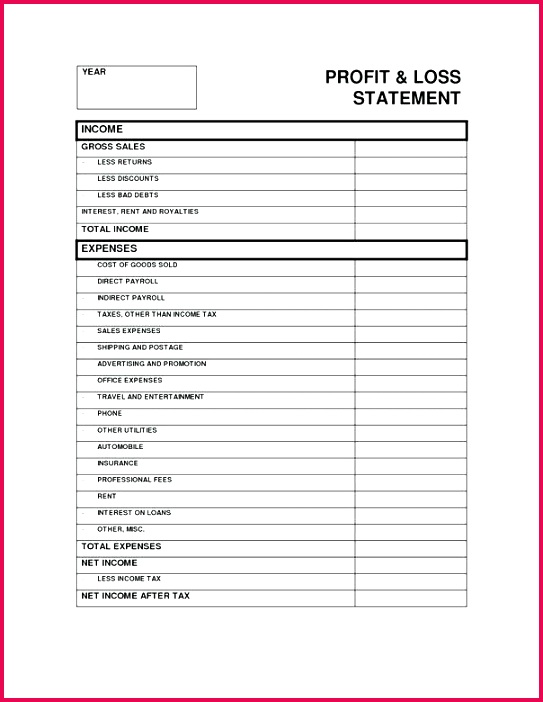 profit and loss statement template for self employed excel payroll form