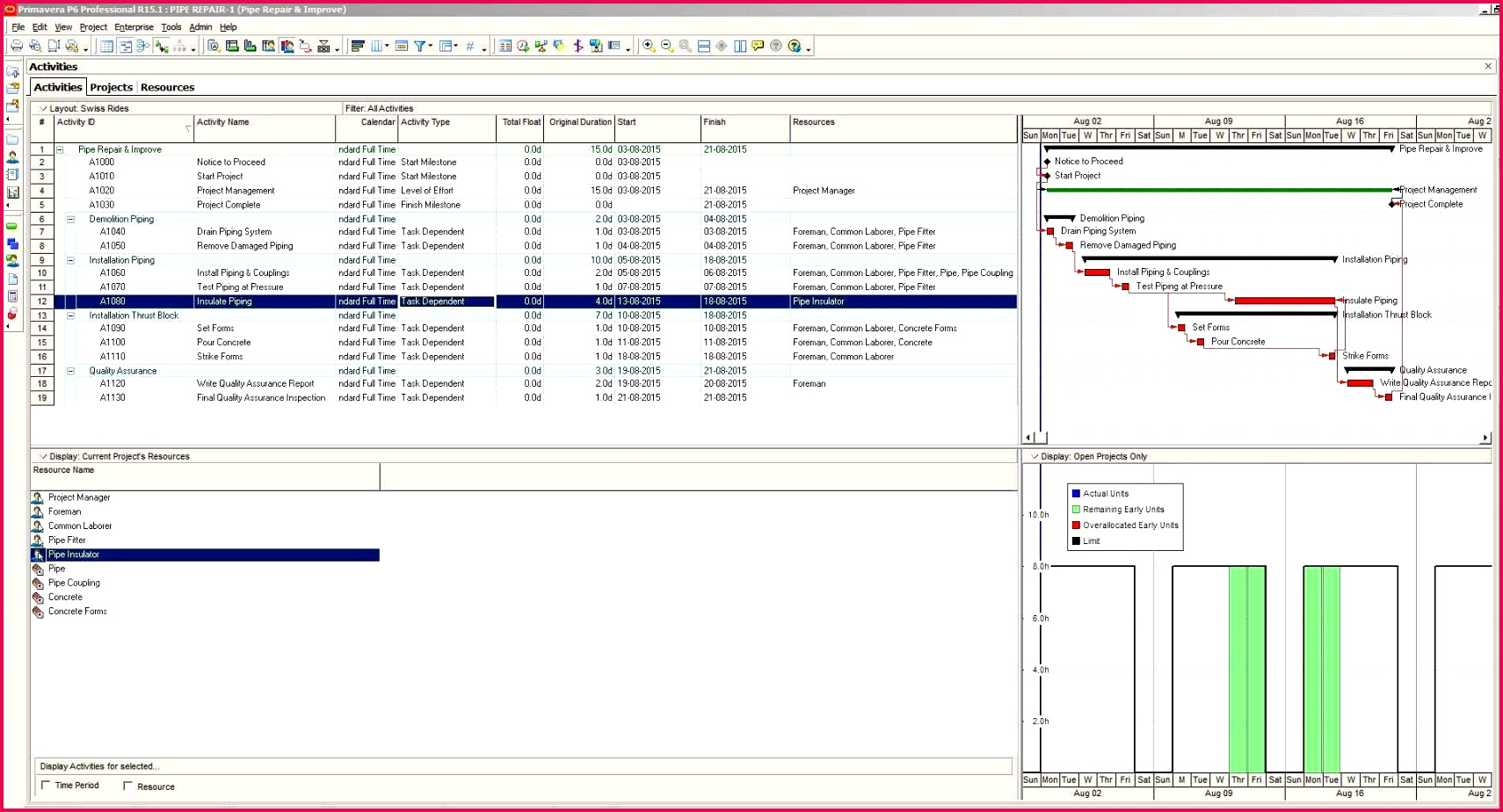 Excel Spreadsheet Timeline Inspirational Sales Call Report Template and Kpi Report Template Excel or Simple