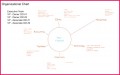 7 Excel Spreadsheet Balance Sheet