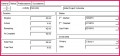 5 Excel Templates for Business