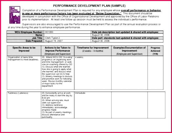 Expense Report Template Excel Awesome Business Templates Smallheets and forms Reporting Requirements