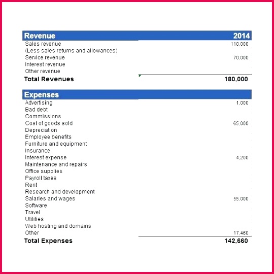 non profit financial statement template excel – swisstrust 540540 non revenue financial statement template profit excel
