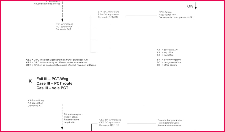 Cash Flow Excel Template Global Cash Flow Analysis Template Sample 540921 Download by size Handphone