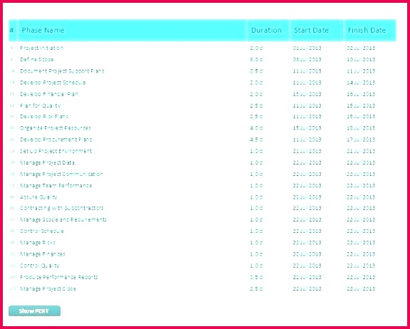 Business Financial Plan Template ¢ËÅ¡ Editing Powerpoint Template Ppt 0d Nanostructures Nanoparticles