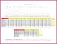 7 Free Basic Profit and Loss Statement Template