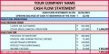 3 Free Cash Flow Template Excel Download