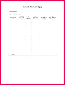 This printable form shows accounts receivable aging including several ranges of past due time periods Free to and print