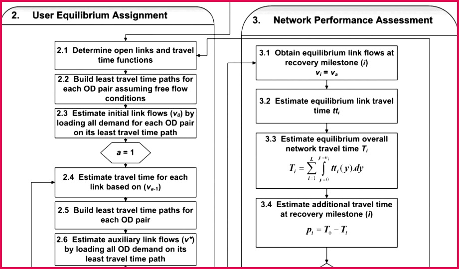 Download by size Handphone Tablet Desktop Original Size Back To Excel Inventory Management Template