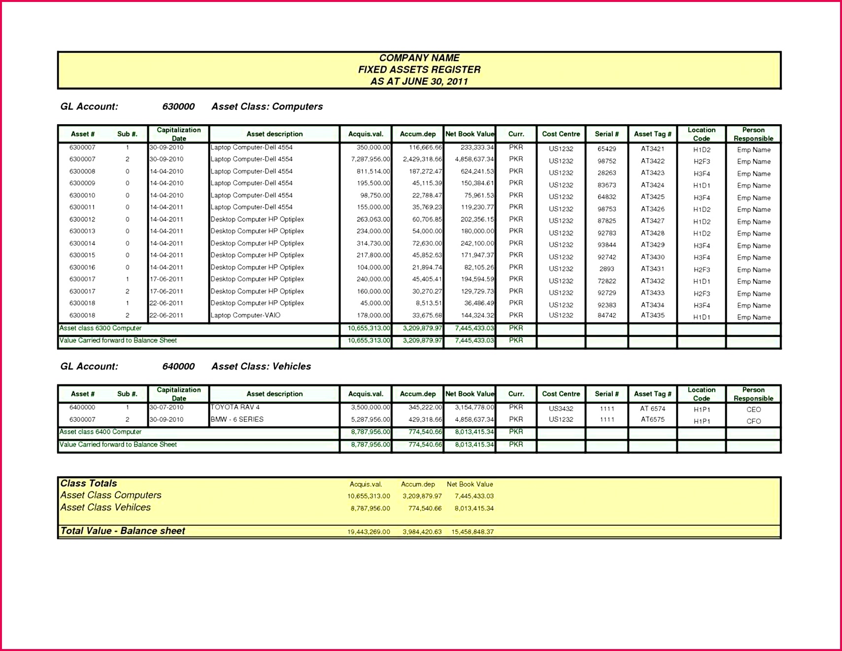 it inventory template