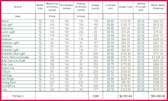 parts inventory template excel inventory plate spreadsheet for product tracking with parts spare chemical inventory spreadsheet