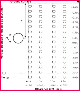 Microsoft Word Expense Report Expenses Report Template Excel 20 New Travel Reimbursement form Gallery