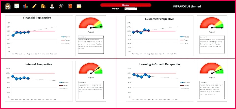 sample training football scorecard template scoreboard excel free templates for powerpoint online