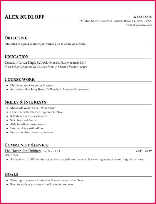 Free Ms fice Template Awesome ¢ËÅ¡ Example A High School Resume Professional Template Resumate 0d
