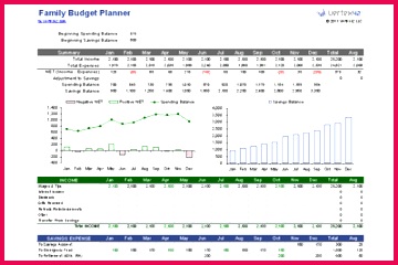 Vertex42 lists over a dozen free bud spreadsheets that work with Microsoft Excel as well as some that are patible with Apache Open fice Calc and