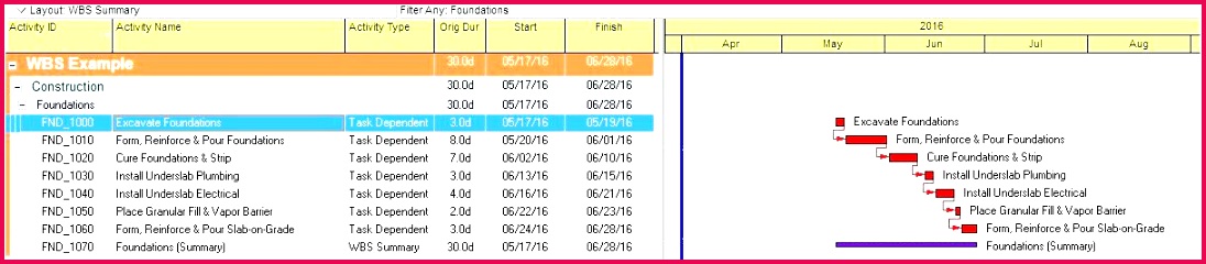Blank Check Templates for Excel Inventory Spreadsheet Template Free Word Excel Documents Stock order