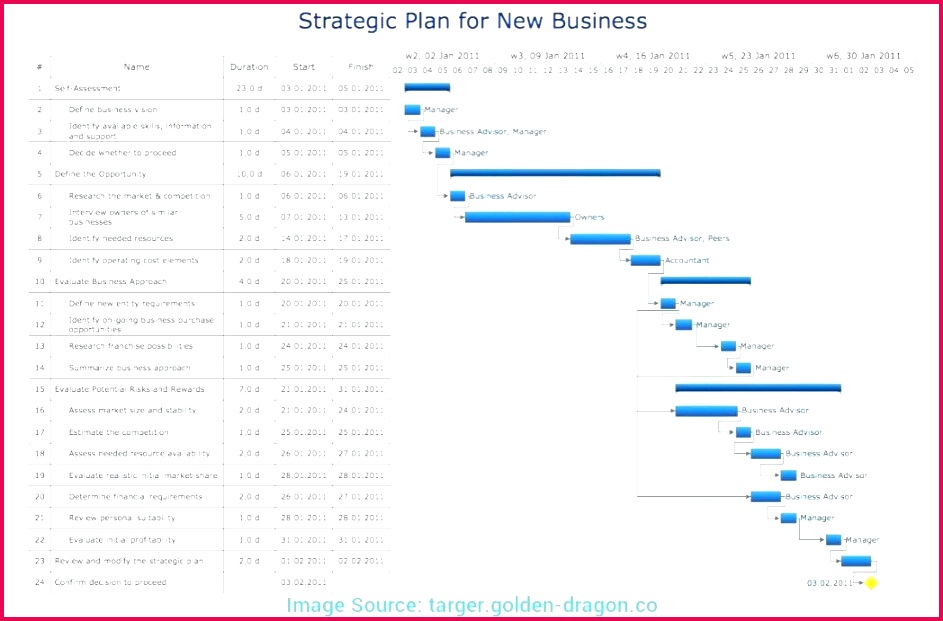 profit loss template format design ideas free templates weekly and statement for self employed excel profit and loss report sample free