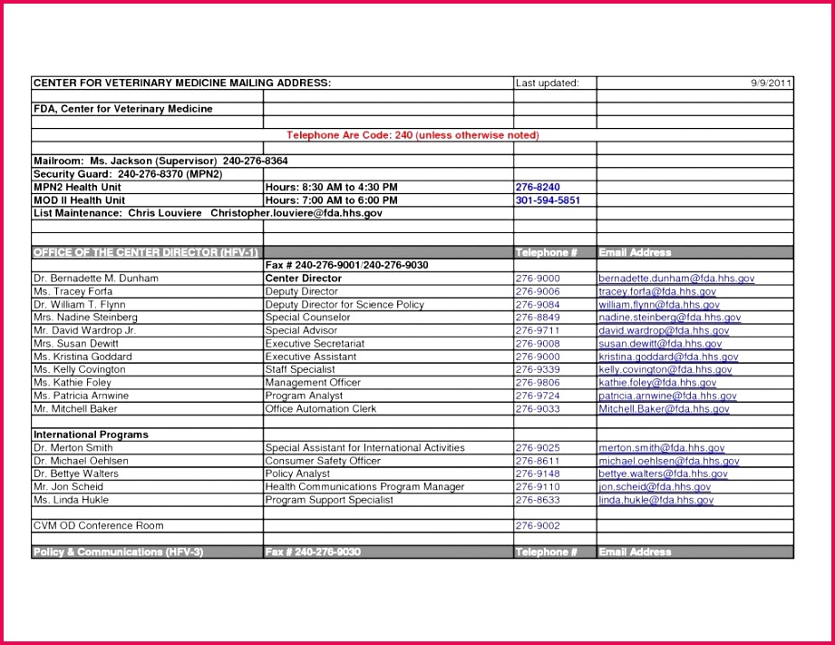 Daily Expenses Sheet In Excel format Free Download Amazing Design Restaurant Profit and Loss Statement Excel