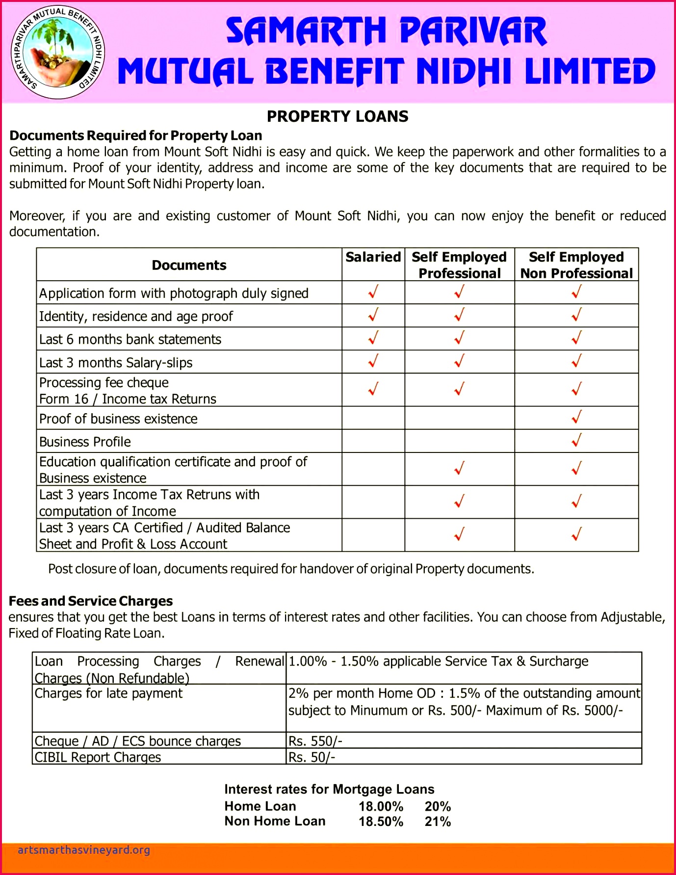 Profit and Loss Statement Template for Self Employed Lovely Best Profit and Loss Template for Self