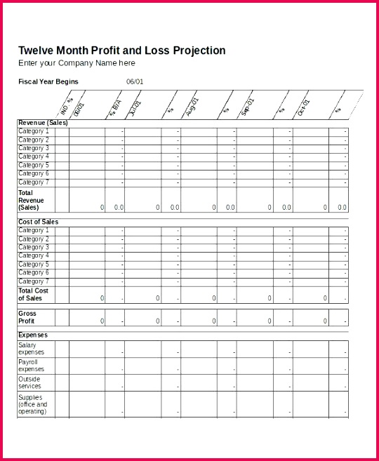 accounting spreadsheet templates for small business and restaurant profit loss statement template free spre