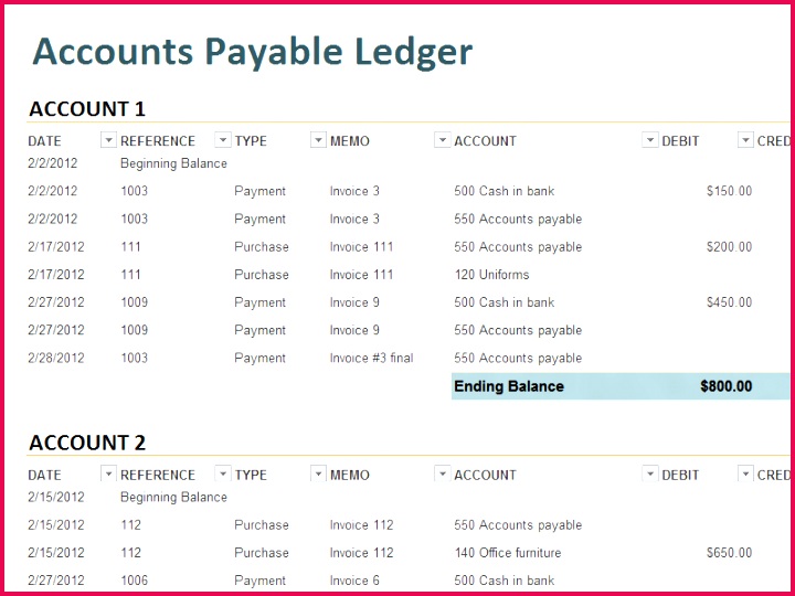 12 excel general ledger templates excel templates