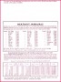 5 Goods Return form Template