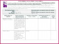 4 Headcount Planning Template Excel