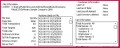 4 Hoa Accounting Spreadsheet