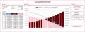 6 Home Amortization Schedule Excel