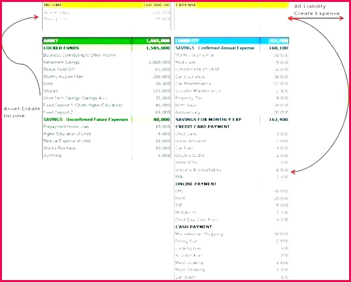 cash flow projection template excel sheet sample forecast weekly free templates
