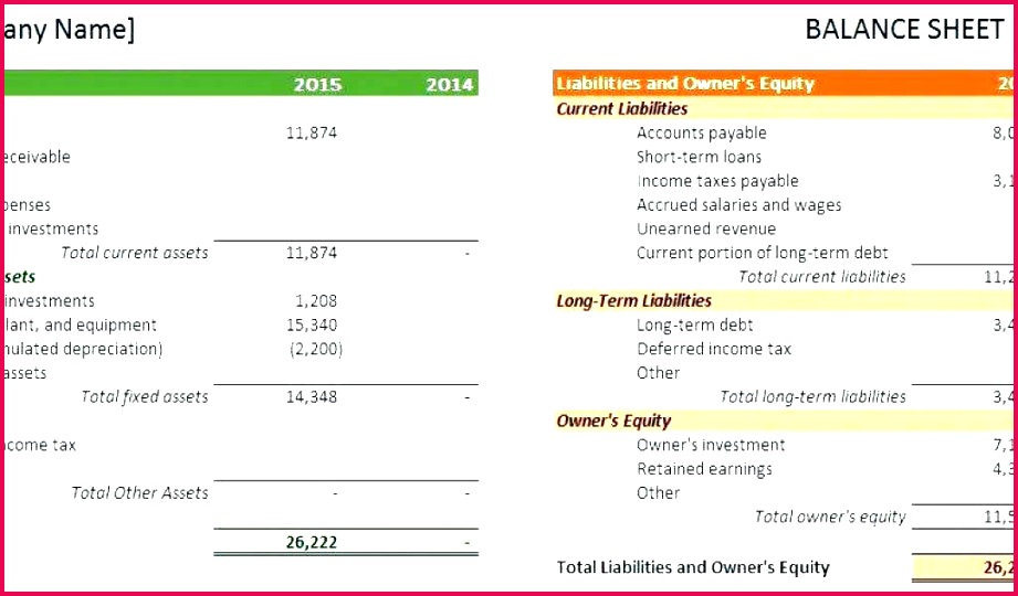profit and loss balance sheet template by tablet desktop original size back to profit loss