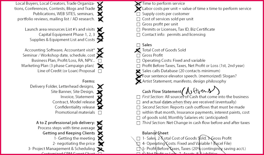 Profit and Loss Template Excel Lovely asset List Template Change order Template Excel Elegant