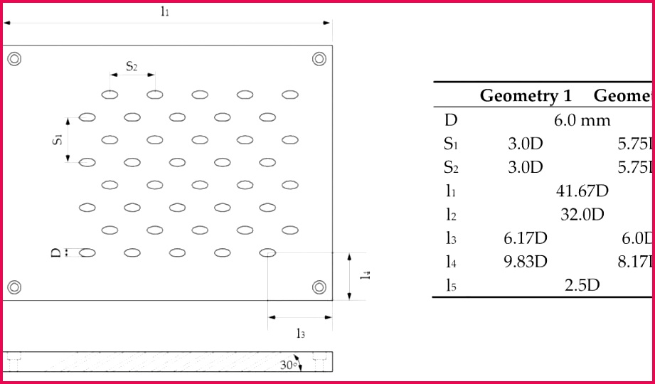 quarterly profit and loss statement template and free business