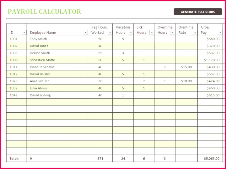 Payroll Analysis Spreadsheet As Excel Spreadsheet Financial 720540 Payroll Analysis Spreadsheet How To Create An Excel Spreadsheet Scan To Spreadsheet