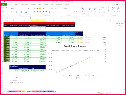 Break even Analysis Template Lovely 47 Fresh Graph Templates for Excel – Template Free
