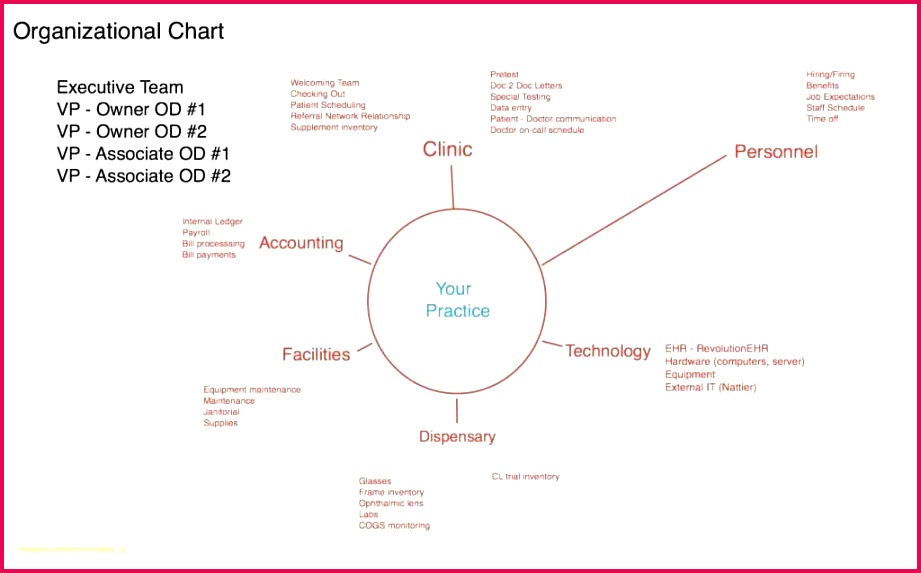 Open Document Spreadsheet Excel Unique Worksheet Open Vba Excel New Microsoft Excel Document Not Saved Best