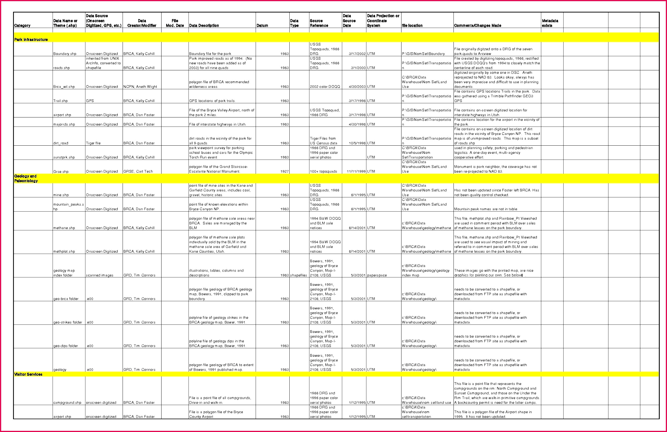 Car Loan Excel Template New Auto Loan Spreadsheet Excel New Amortization Schedule Car Loan Excel