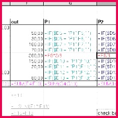The project accounting spreadsheet in formula view