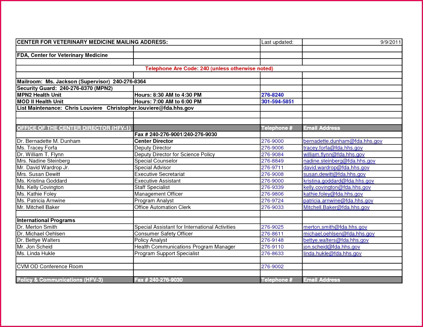 Medication Spreadsheet Lovely Blank Picture Graph Template Lovely Excel Spreadsheet Accounting