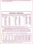 5 Hr Documents Templates