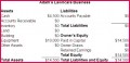 4 Income Balance Sheet Template