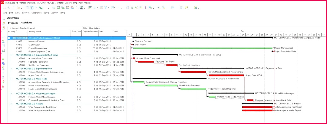 Free Financial Statement Template Best Projected Profit and Loss Statement Template