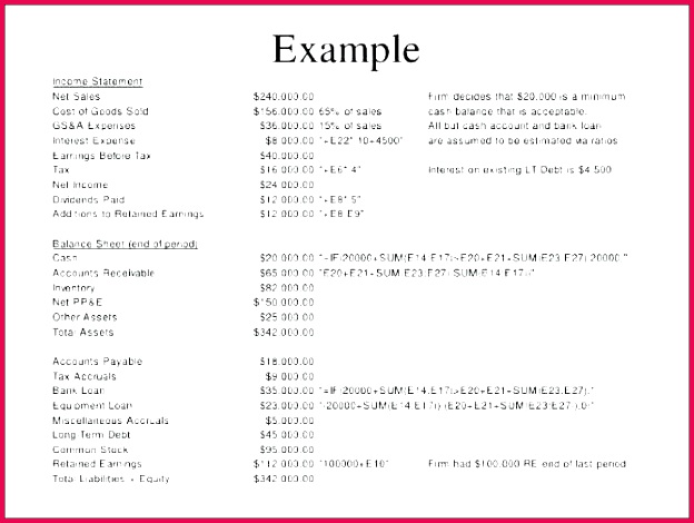 5 year pro forma template excel pro financial statement template excel annual in e year end personal