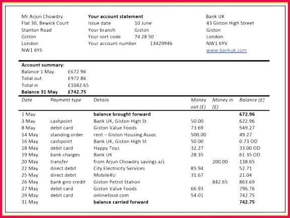 Personal Financial Statement Spreadsheet Inspirational Sample Personal Financial Statement Template or Inspiration 8 Bank